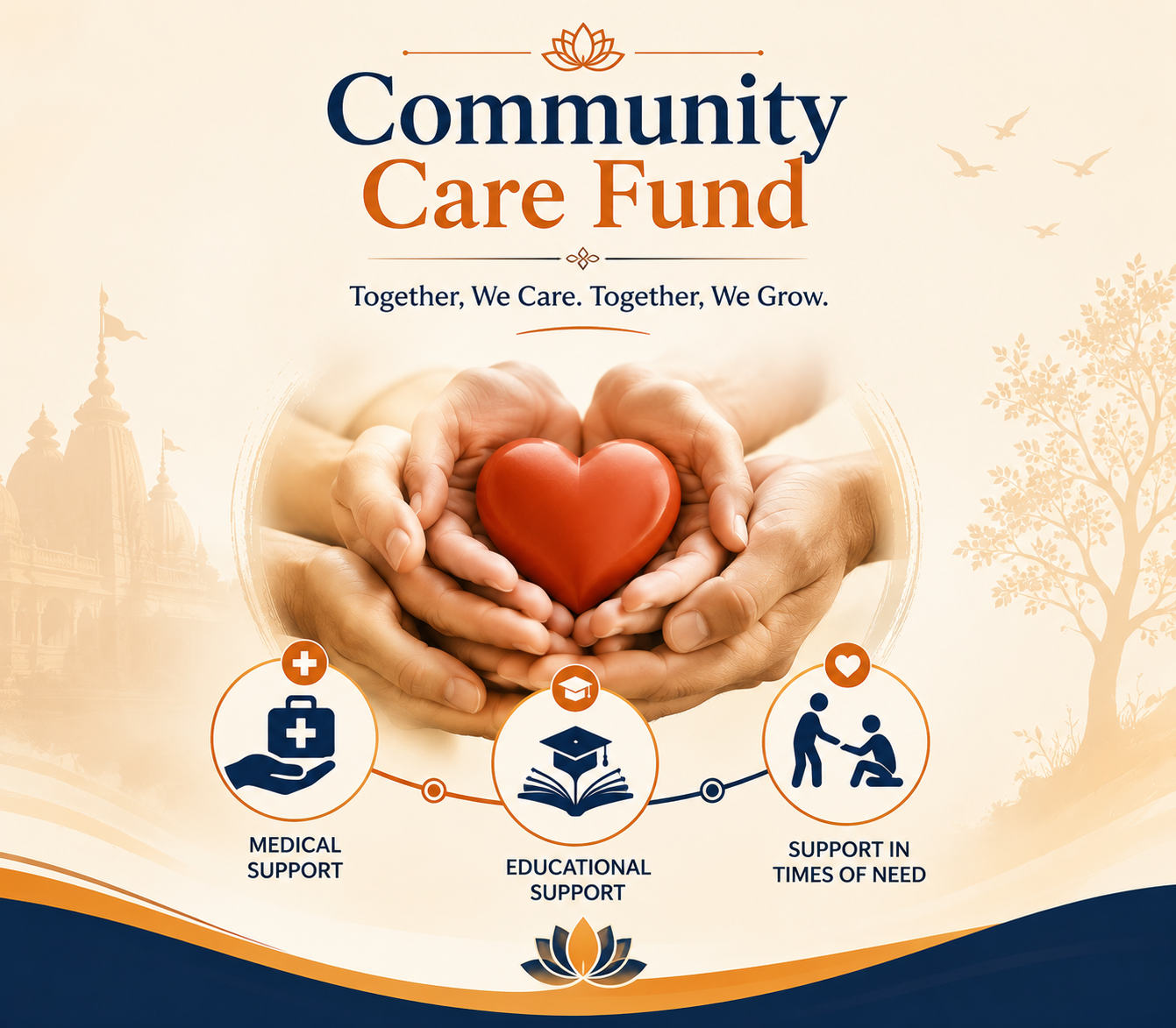 Community Care Fund